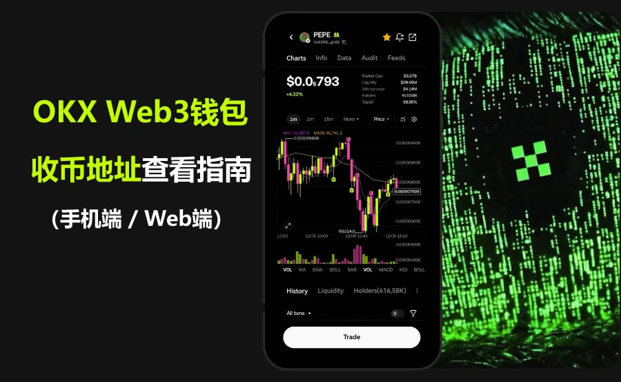 欧易（OKX）Web3钱包收款地址查看指南（APP端 / Web端）-深渊技术网 - 探索前沿科技，汇聚经典技术
