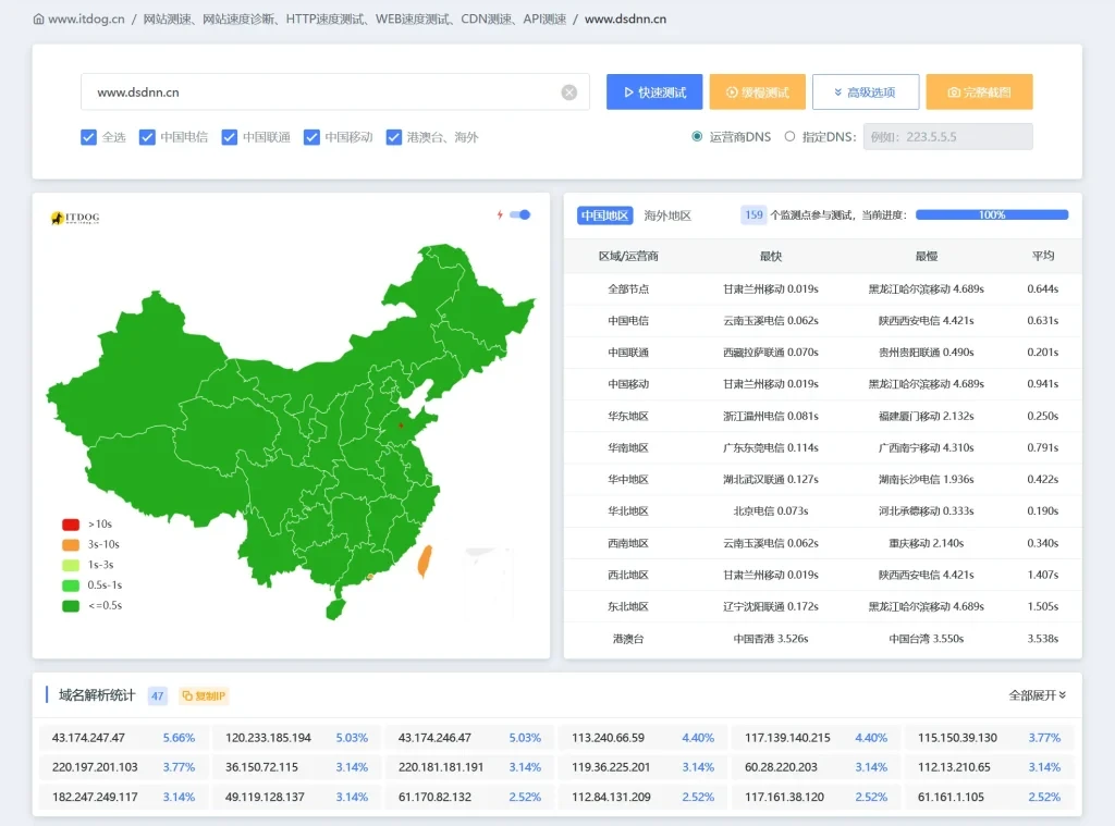 全网首发 - 本站使用EdgeOne3.0免费版-个人技术网 - 探索前沿科技,汇聚经典技术